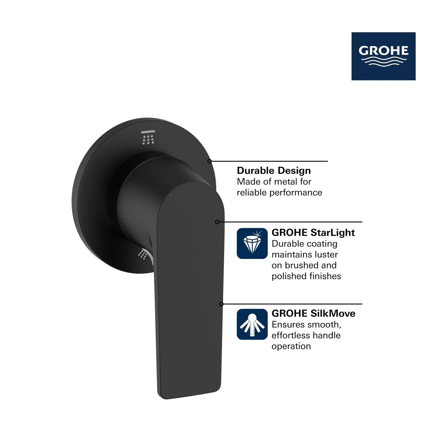 Grohe 2-Way Diverter Trim - 29299