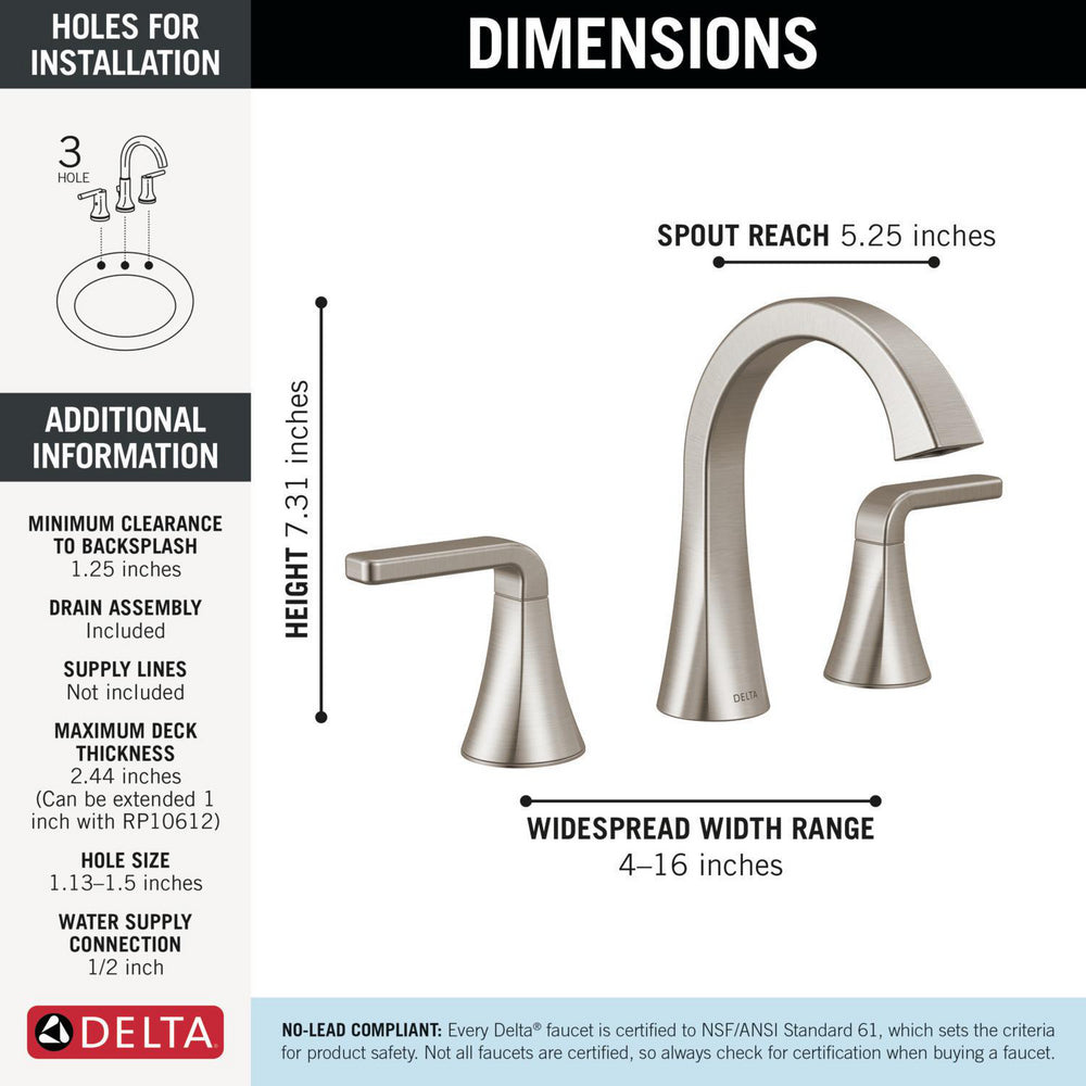 Delta Lineax specifications