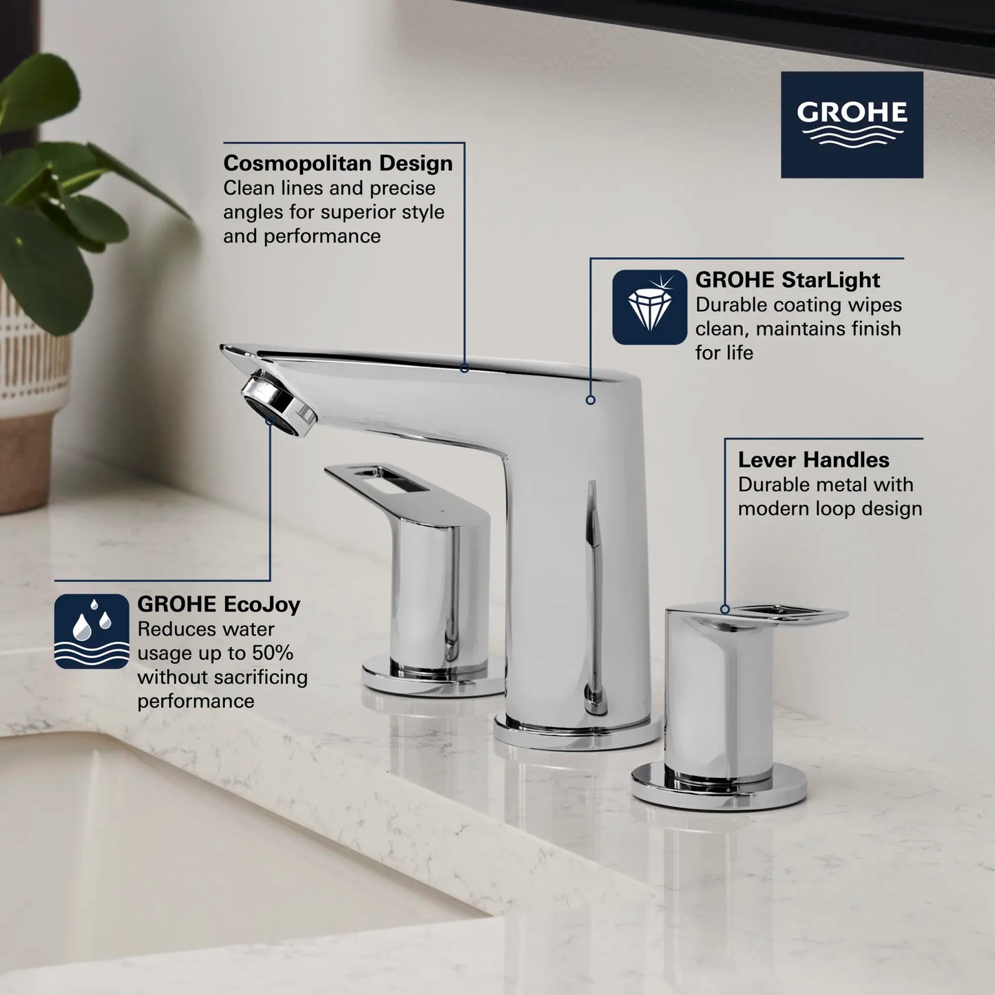 Grohe 8-Inch Widespread 2-Handle M-Size Bathroom Faucet, 1.2 GPM