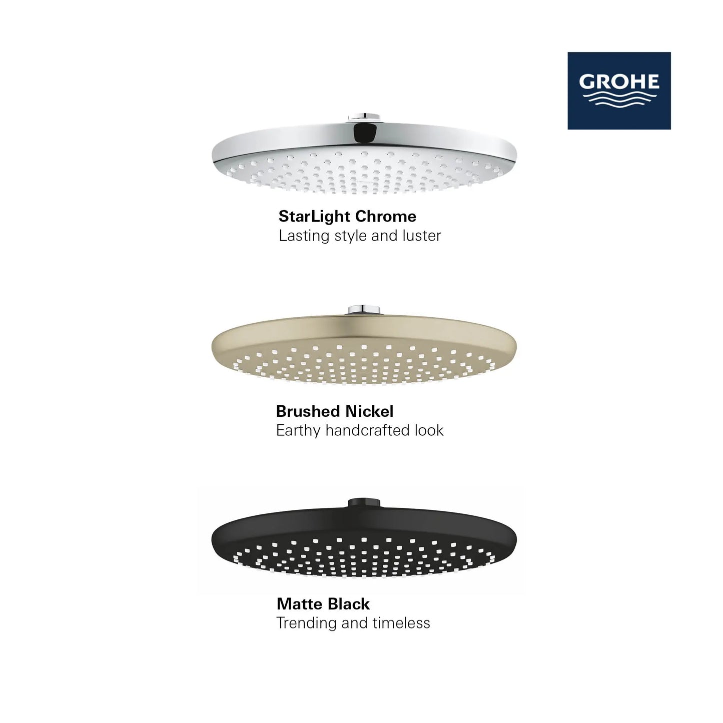 Grohe Tempesta 250 Rain Shower Head, 9 7/8" - 1 Spray, 1.75 GPM (6.6 L/min) - 26715