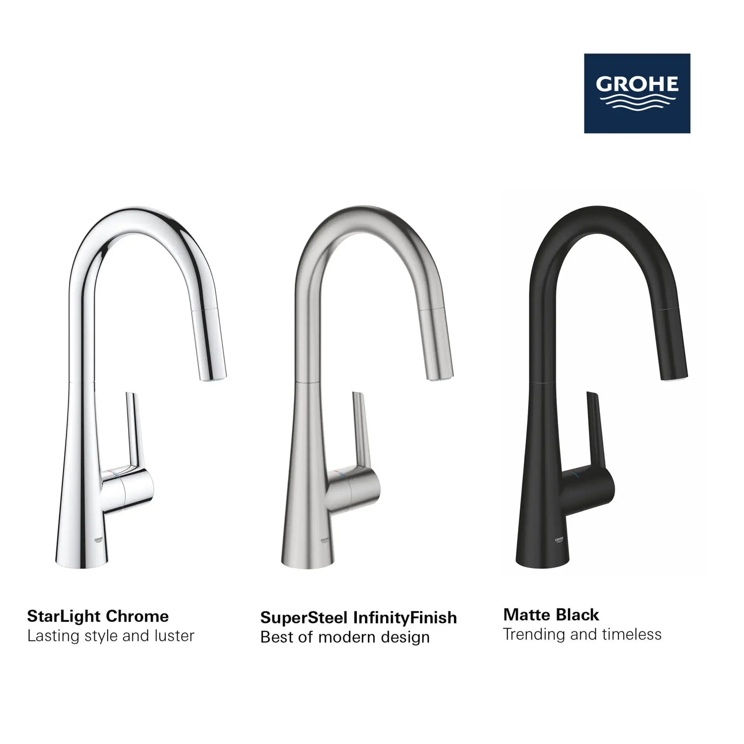 Grohe Zedra Single-Handle Pull Down Kitchen Faucet Dual Spray 6.6 L/Min (1.75 GPM)