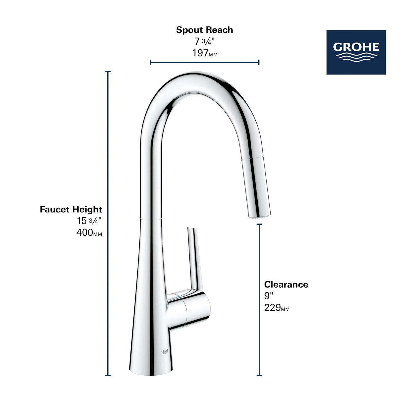Grohe Zedra Single-Handle Pull Down Kitchen Faucet Dual Spray 6.6 L/Min (1.75 GPM)