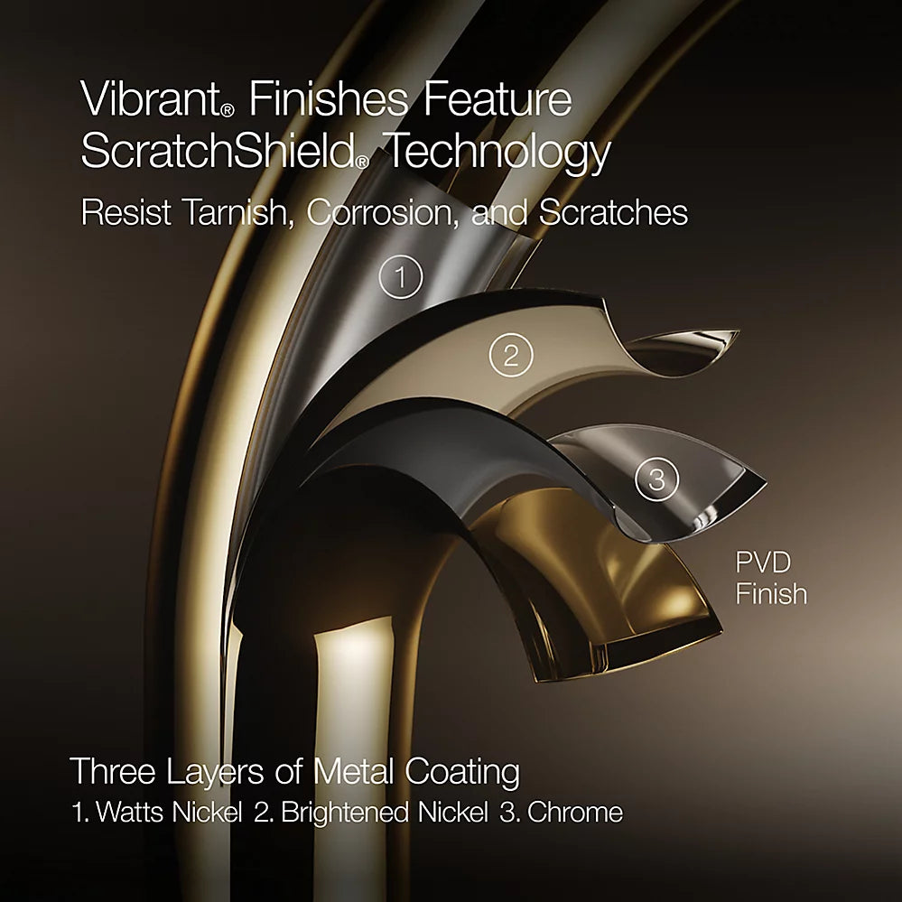 Kohler Forté Single-Function Shower-Head, 2.5 GPM