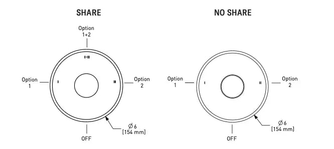 Riobel Arca 1/2" Thermostatic And Pressure Balance Trim With Up to 3 Functions