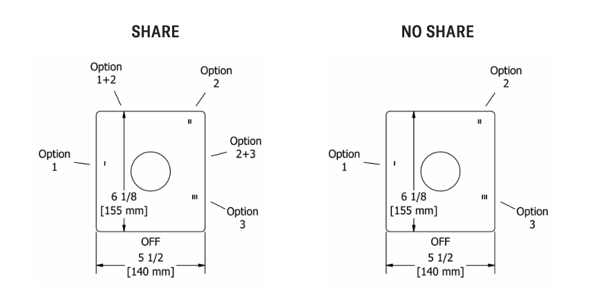Riobel Kubik 1/2" Therm & Pressure Balance Trim With 5 Functions