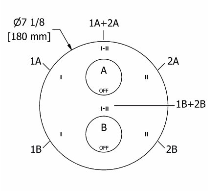 Riobel Edge 3/4" Thermostatic & Pressure Balance Trim With Up To 6 Functions