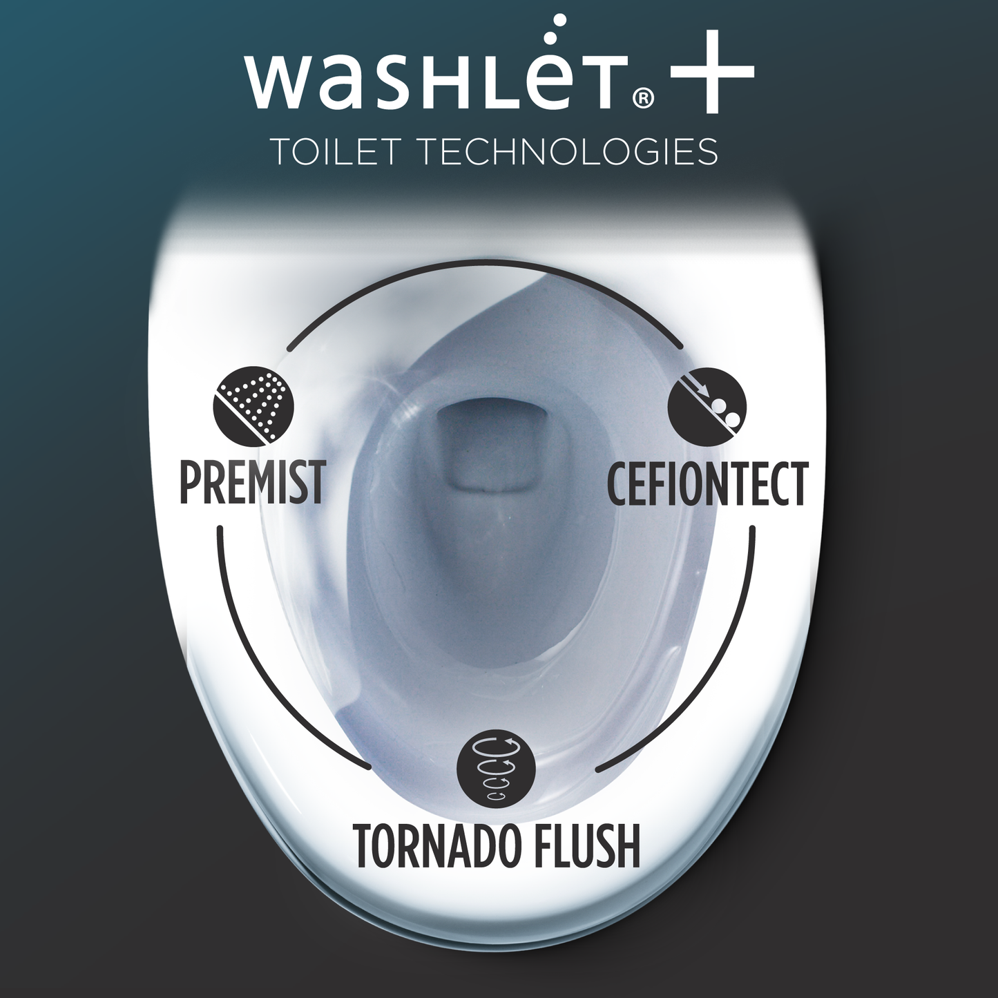TOTO Aquia IV Washlet+ C5 One-Piece Toilet, 1.28/0.9 GPF, Universal Height