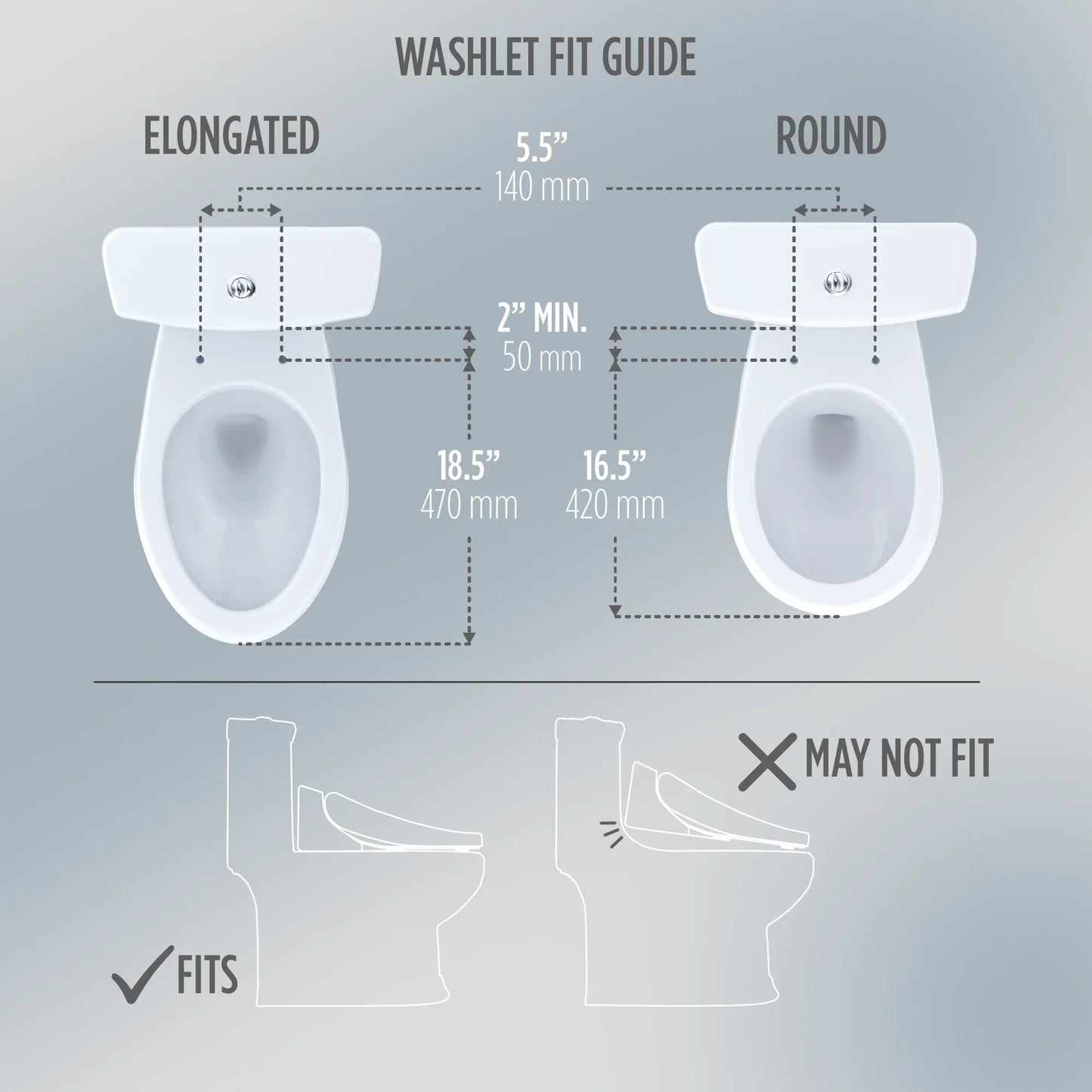 Toto New Washlet S5 Round