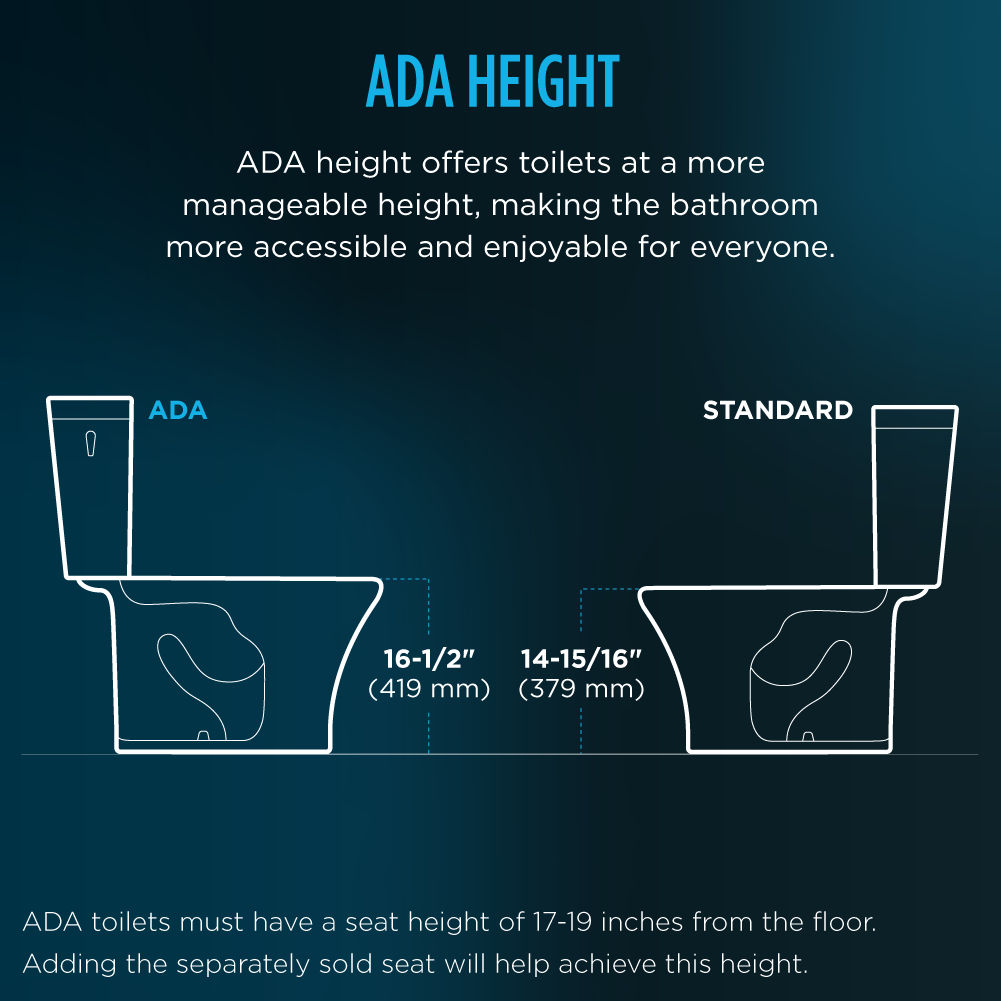 TOTO UltraMax Elongated One-Piece Toilet, ADA Height 1.6 GPF