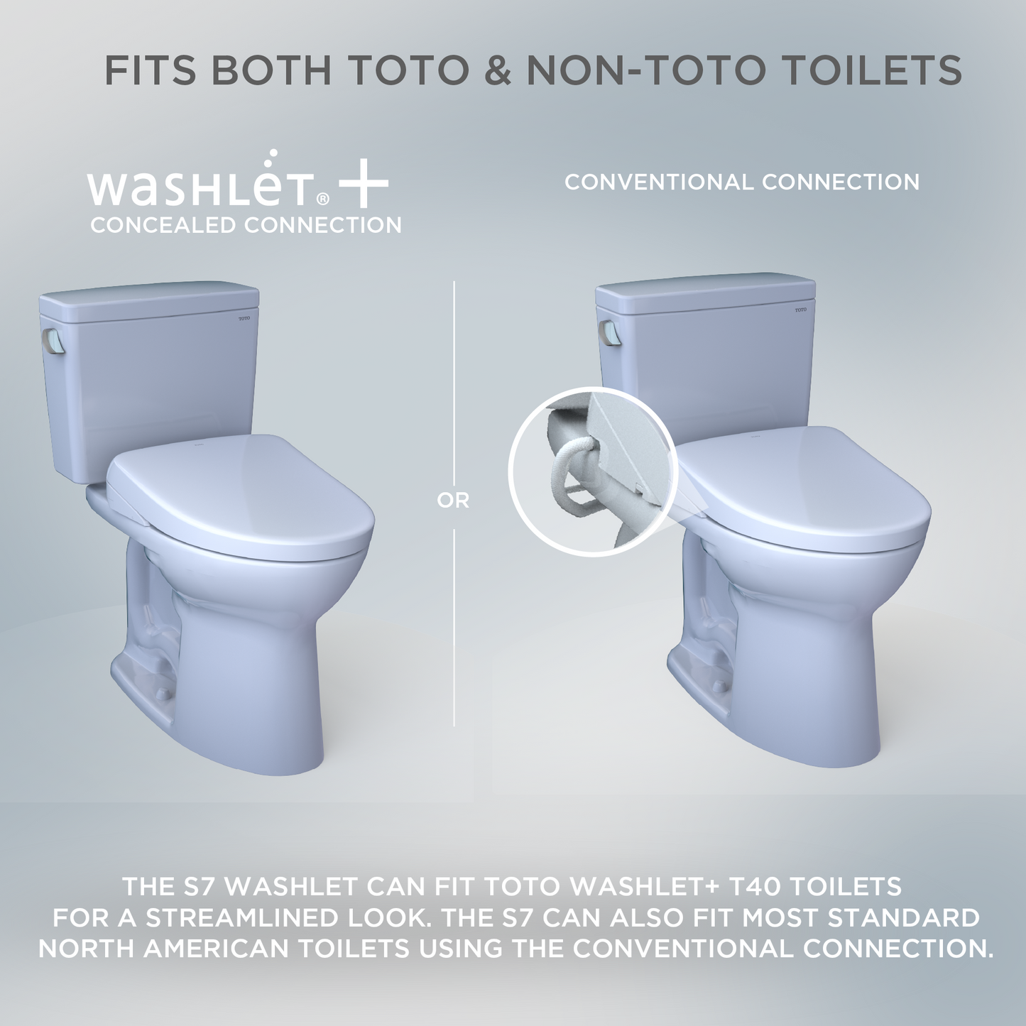 TOTO Washlet S7A - Classic - Elongated With Ewater+ Automatic Open/Close