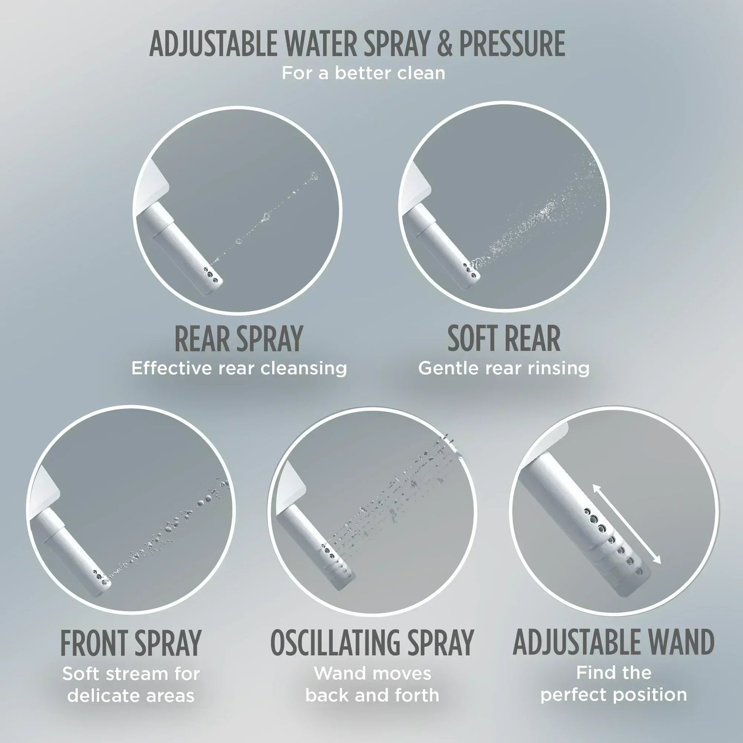 TOTO Washlet S7A Round Contemporary Automatic Open/Close