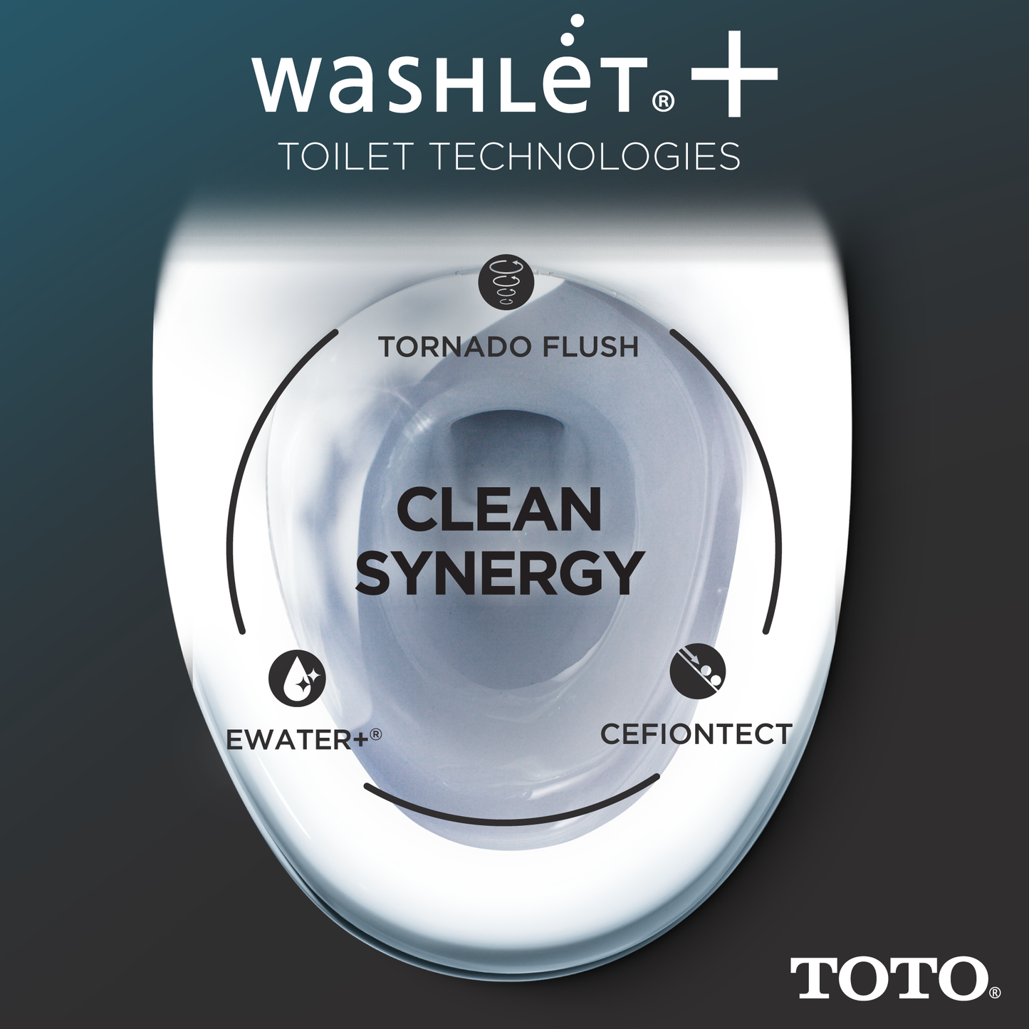 TOTO AP Washlet+ S7A Wall-Hung Toilet & In-Wall Tank System 1.28/0.9 GPF