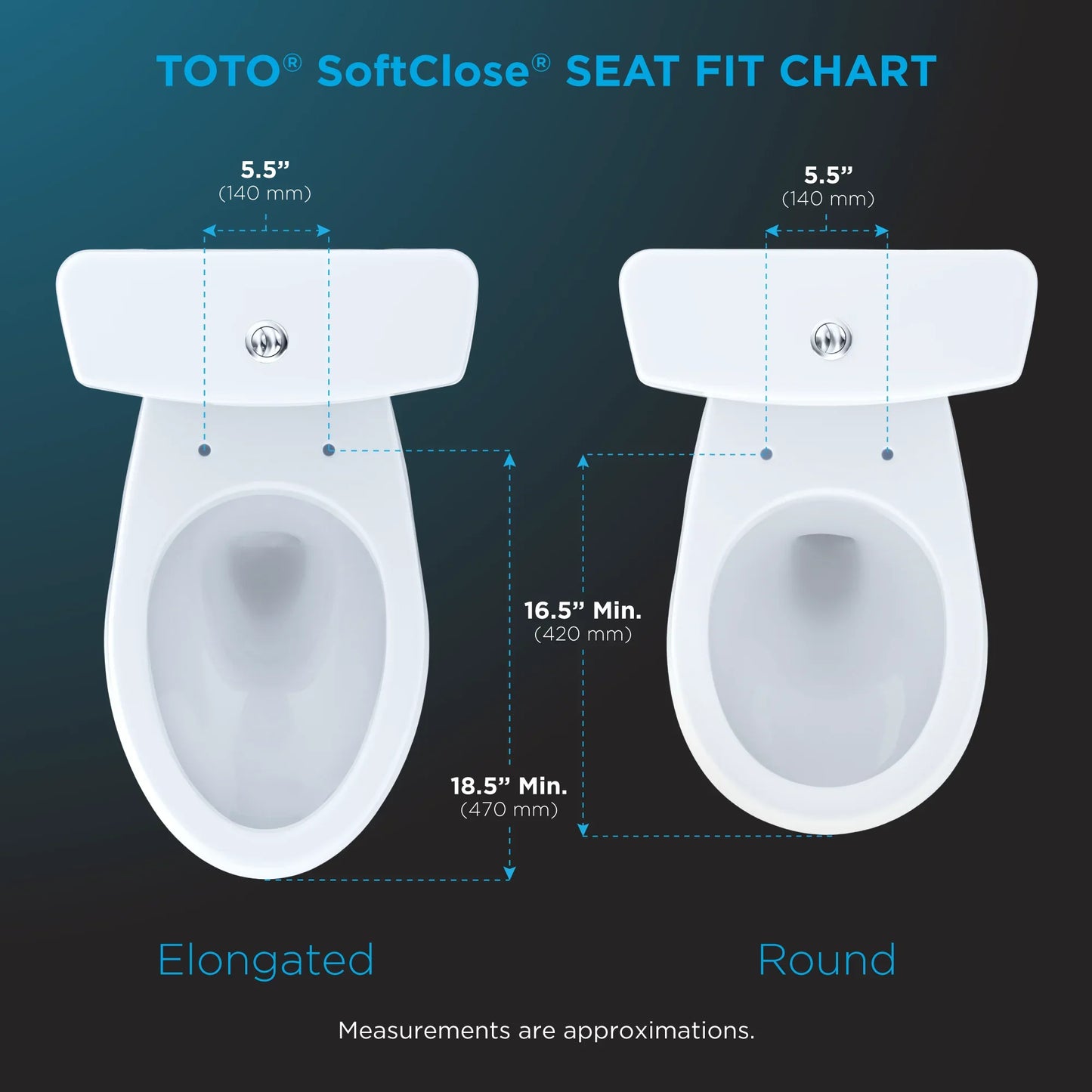 TOTO Slim Elongated SoftClose® Seat SS234#01