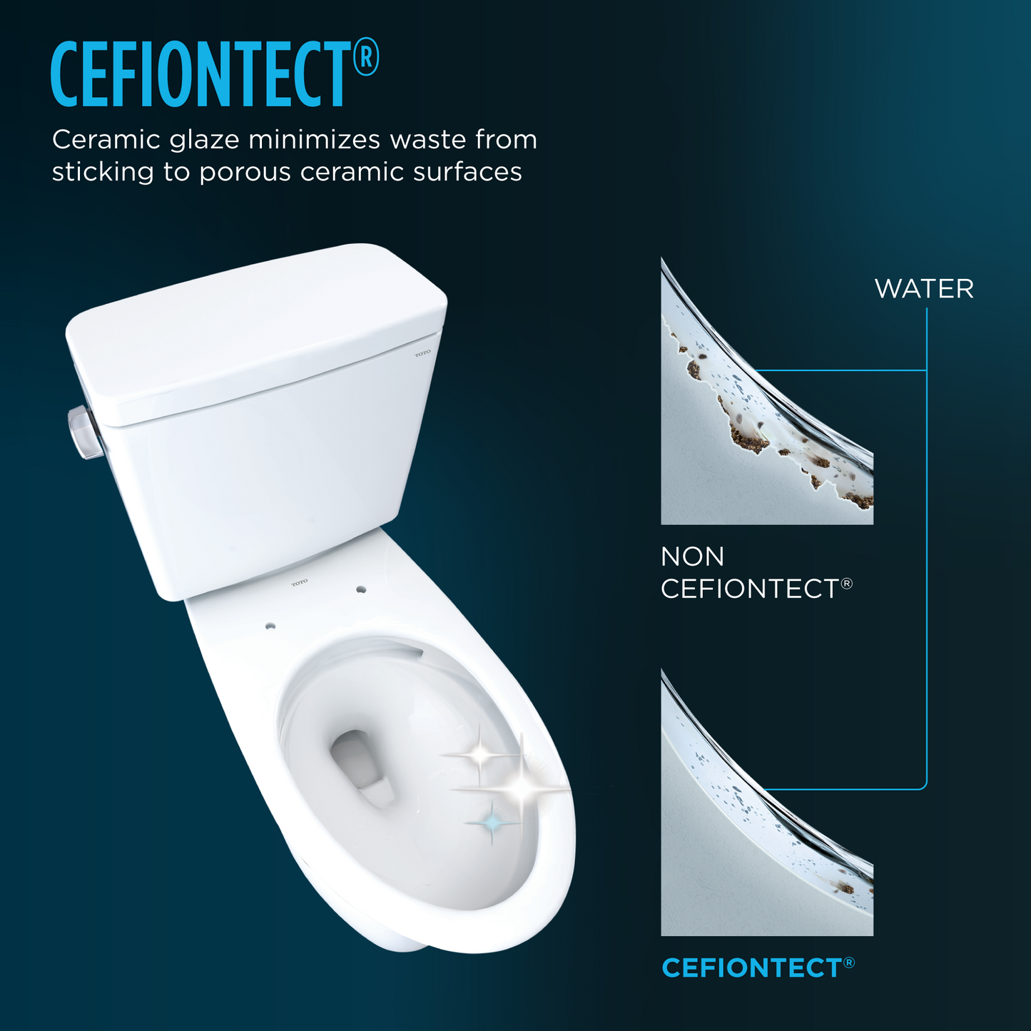 TOTO Drake Two-piece Toilet - 1.28 GPF - Elongated - Regular Height