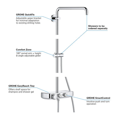 Grohe Euphoria® SmartControl Thermostatic Shower System - 26511