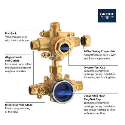 Grohe GrohSafe 3.0 Pressure Balance Valve With Integrated Diverter - 35117000