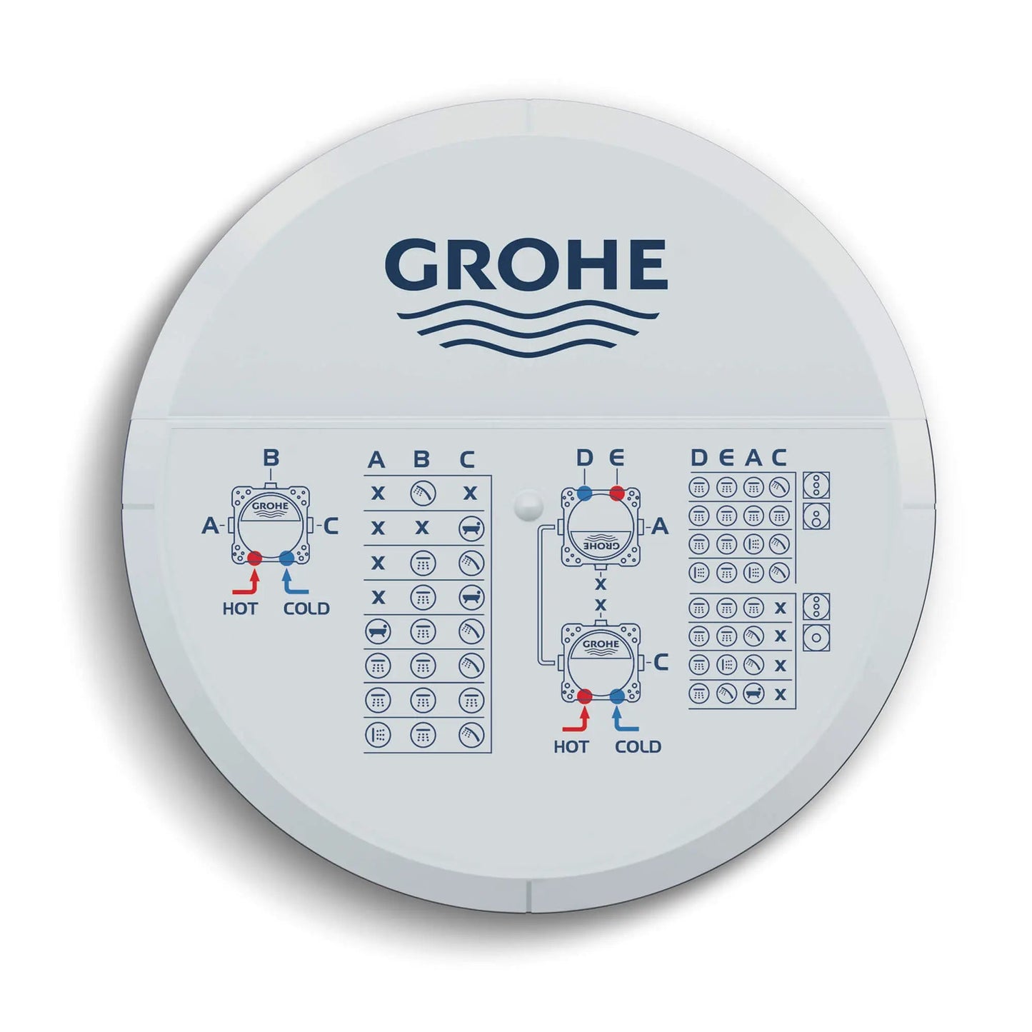 Grohe 35601000 Rapido Smartbox Universal Rough-In Box