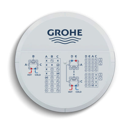 Grohe 35601000 Rapido Smartbox Universal Rough-In Box