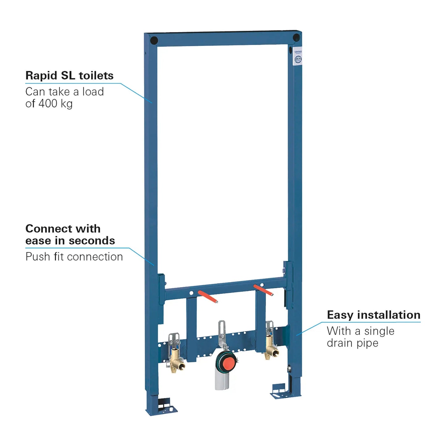 Grohe 39602000 Rapid SLX 2” X 6” In-Wall Carrier For Bidet