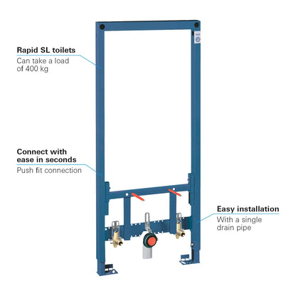 Grohe 39602000 Rapid SLX 2” X 6” In-Wall Carrier For Bidet