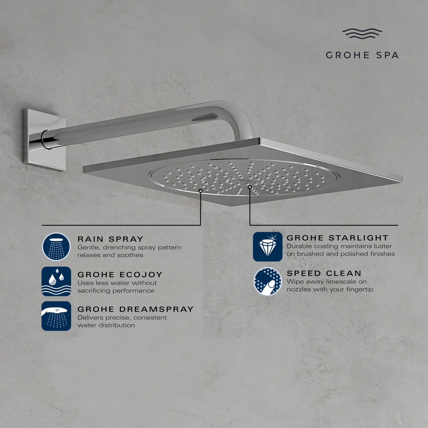 Grohe Rainshower 10" Shower Head - 1 Spray, 6.6 L/min (1.75 gpm) - 26881