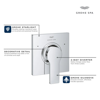 Grohe Allure New 3-Way Diverter Valve Trim - 19591