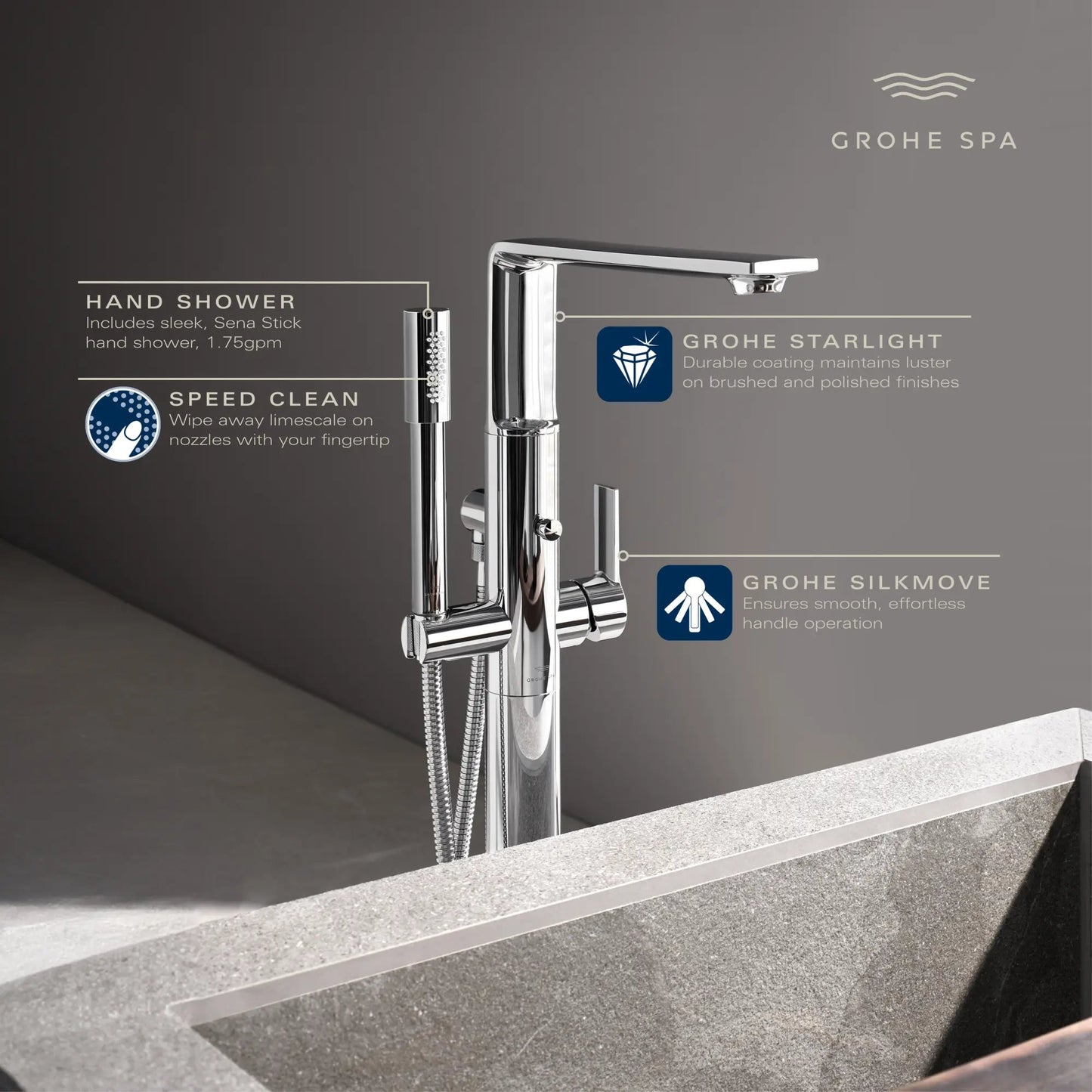 Grohe Allure New Single-Handle Freestanding Tub Faucet With 1.75 GPM Hand Shower