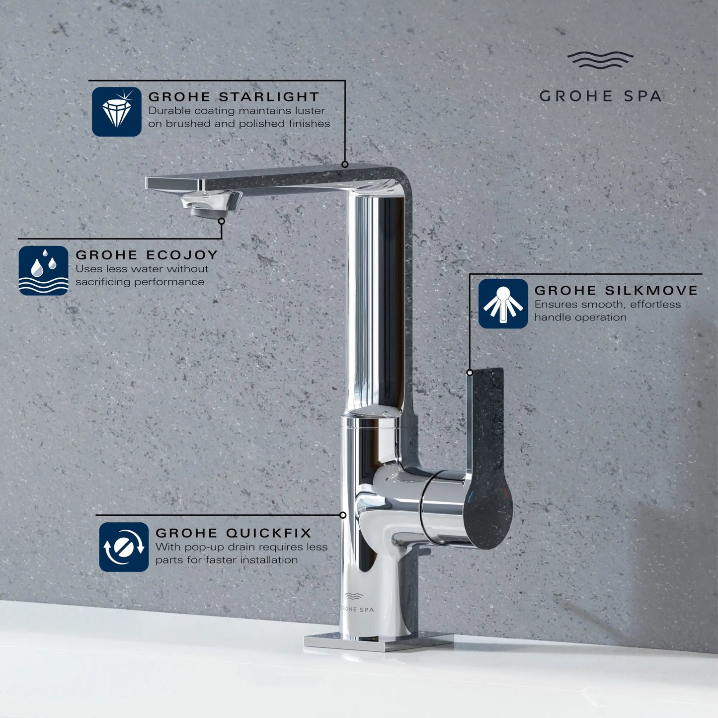 Grohe Allure New Single-Hole Single-Handle L-Size Bathroom Faucet, 1.2 GPM