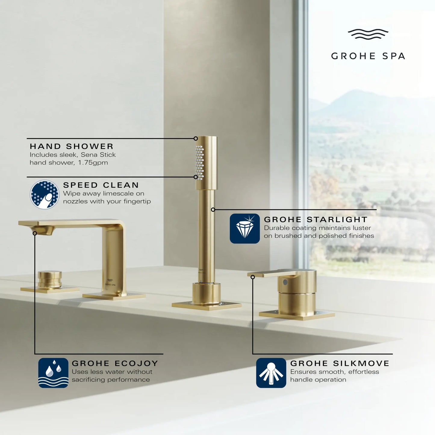 Grohe Allure New 4-Hole Single-Handle Deck Mount Roman Tub Faucet With 1.75 GPM Hand Shower