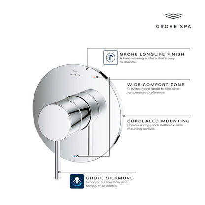Grohe Atrio New Pressure Balance Valve Trim with Cartridge - 14214