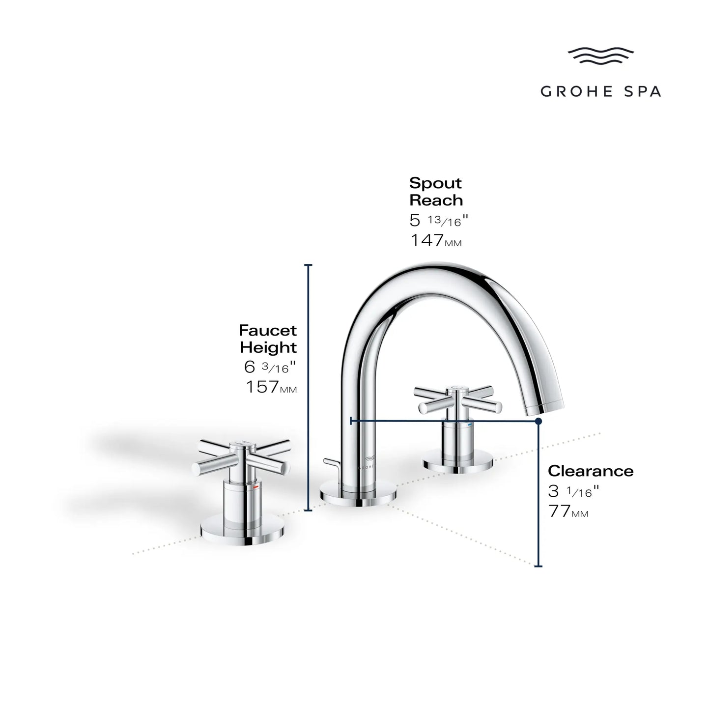 Grohe Atrio New 8-inch Widespread 2-Handle S-Size Bathroom Faucet without Handles, 1.2 GPM