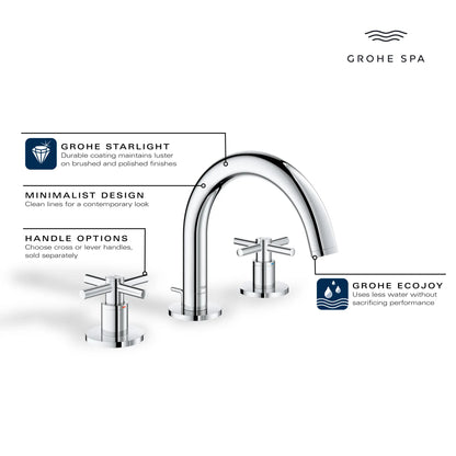 Grohe Atrio New 8-inch Widespread 2-Handle S-Size Bathroom Faucet without Handles, 1.2 GPM