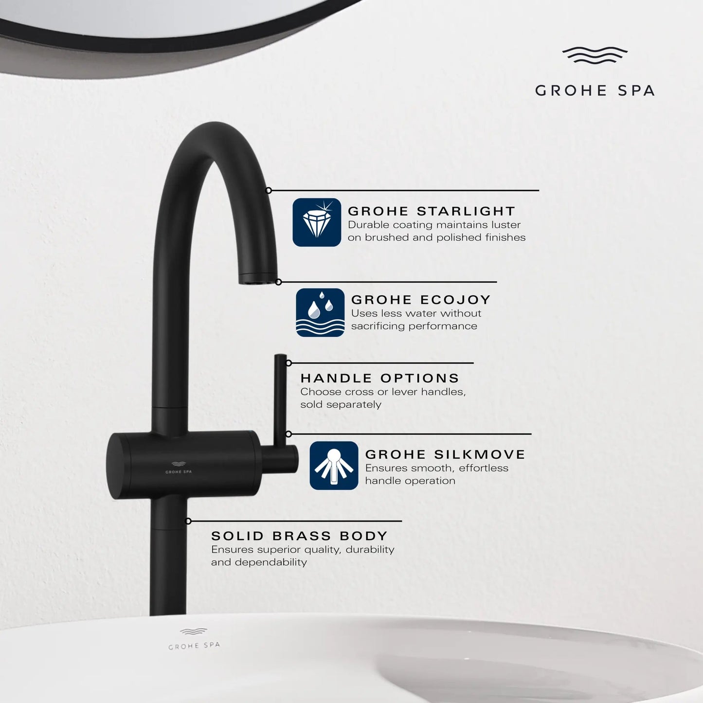 Grohe Atrio New Single Hole Single-Handle L-Size Bathroom Faucet, 1.2 GPM (4.5 L/min) - 24350