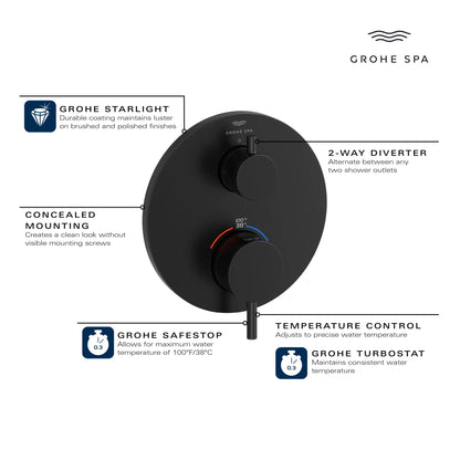 Grohe Atrio New Dual Function 2-Handle Thermostatic Valve Trim - 24361