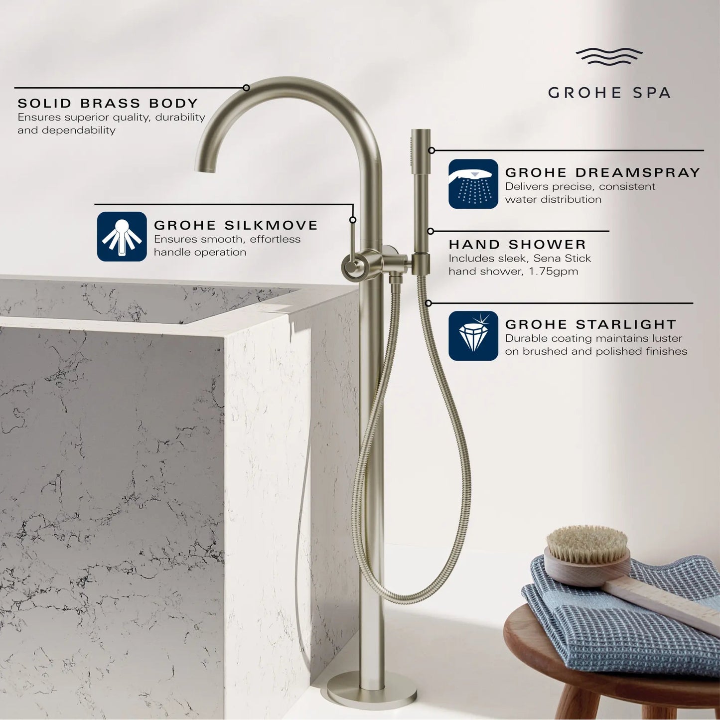 Grohe Atrio New Single-Handle Freestanding Tub Faucet With 1.75 GPM Hand Shower