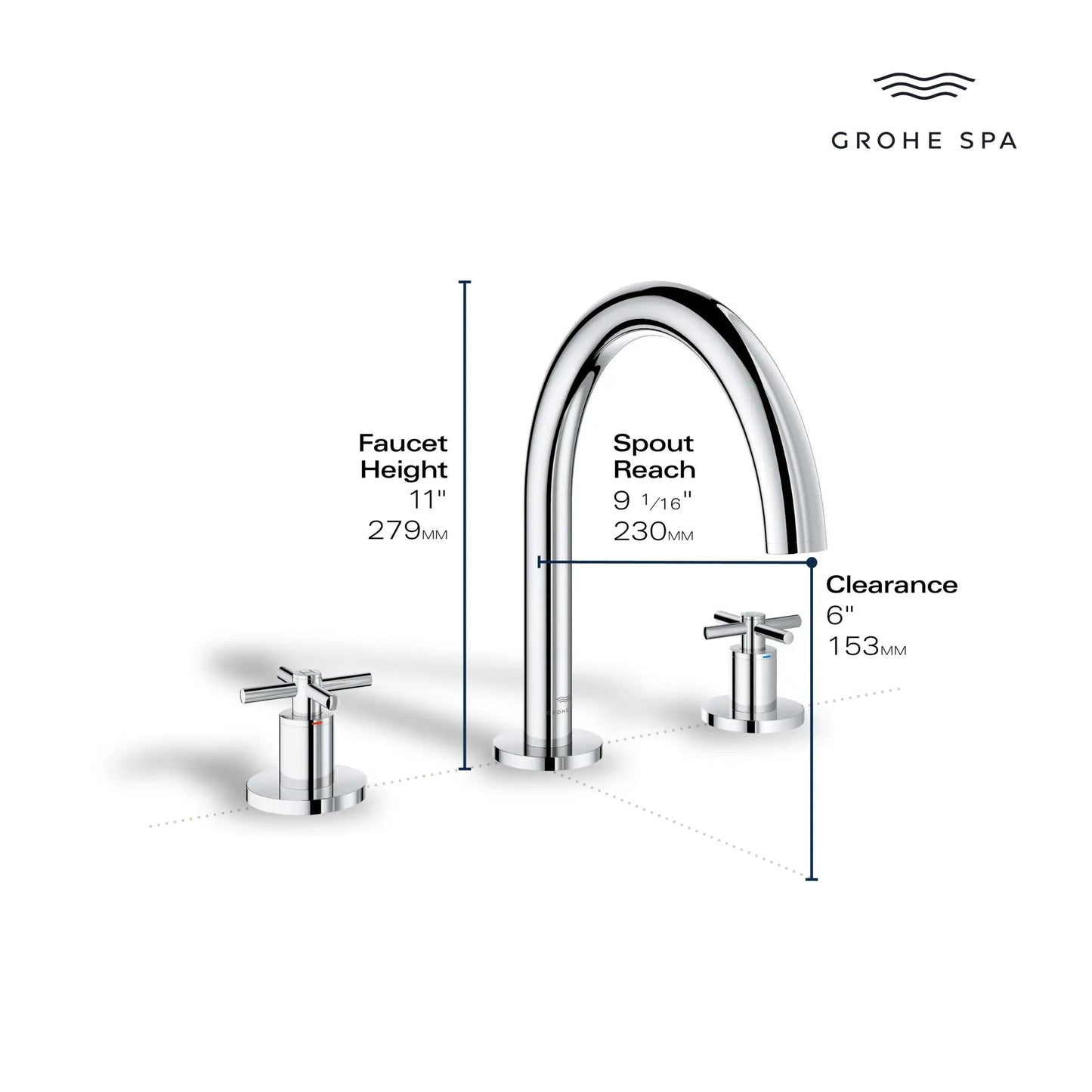 Grohe Atrio New 3-Hole 2-Handle Deck Mount Roman Tub Faucet without Handles - 25273