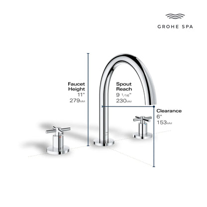 Grohe Atrio New 3-Hole 2-Handle Deck Mount Roman Tub Faucet without Handles - 25273