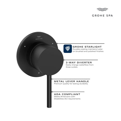 Grohe Atrio New 3-Way Diverter Trim - 29409