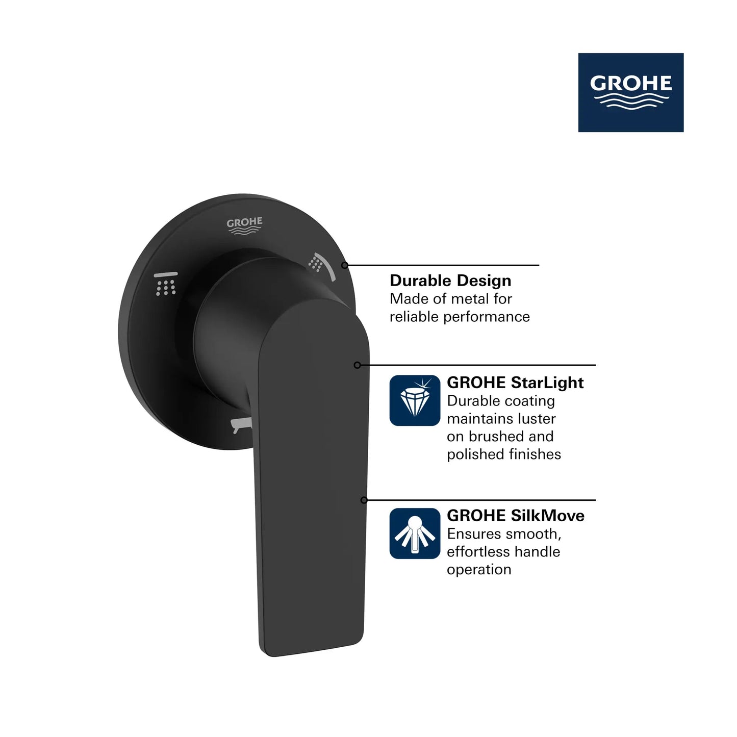 Grohe Defined 3-Way Diverter Trim - 29301