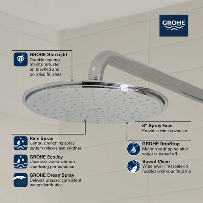Grohe Rainshower Cosmopolitan 210 Shower Head, 8" - 1 Spray, 1.75 gpm - 27814