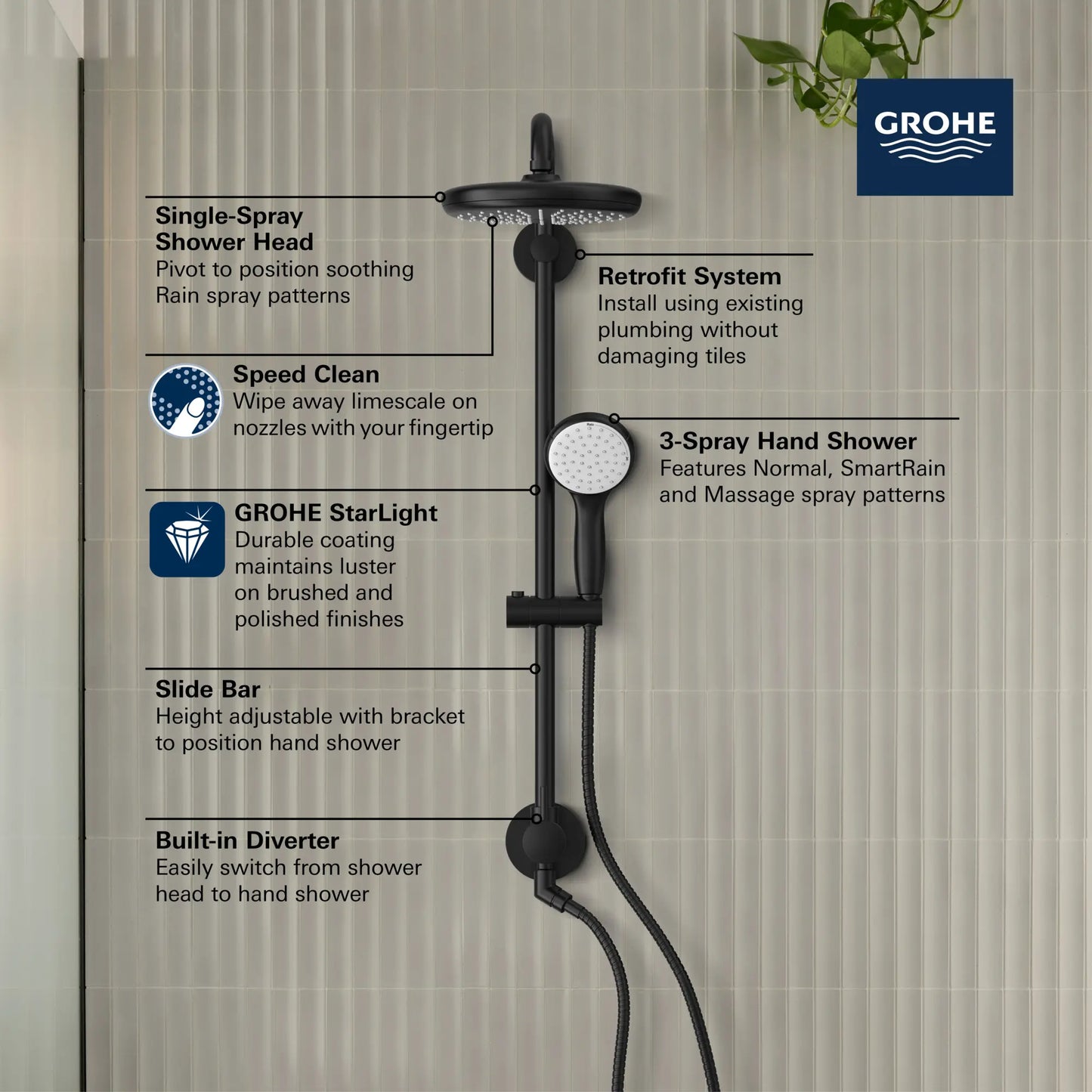 Grohe Tempesta 25" Shower System, 6.6 L/min (1.75 gpm) - 26123