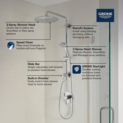 Grohe Retro-Fit 25" Euphoria Shower System, 9.5 L/min (2.5 gpm) - 27867