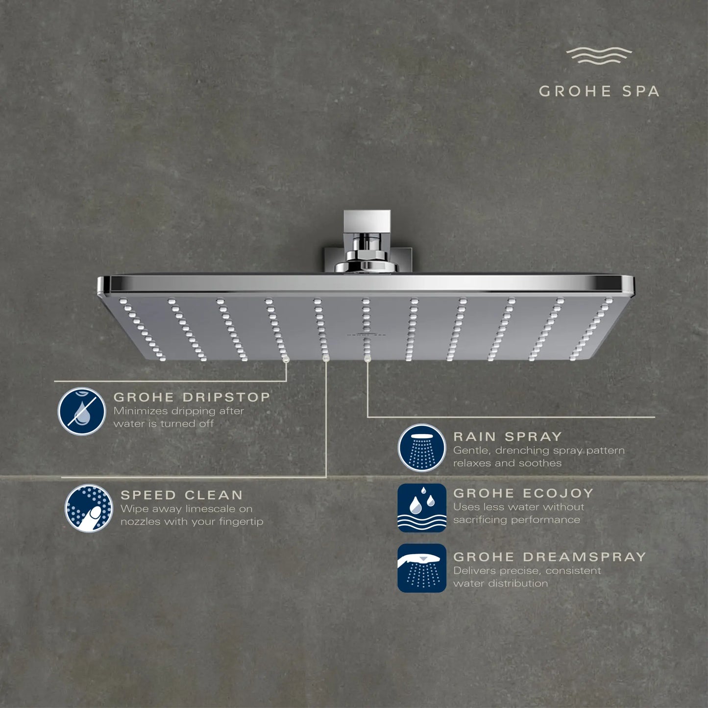 Grohe Allure New Rainshower Allure 230 Shower Head, 9" - 1 Spray, 1.75 GPM