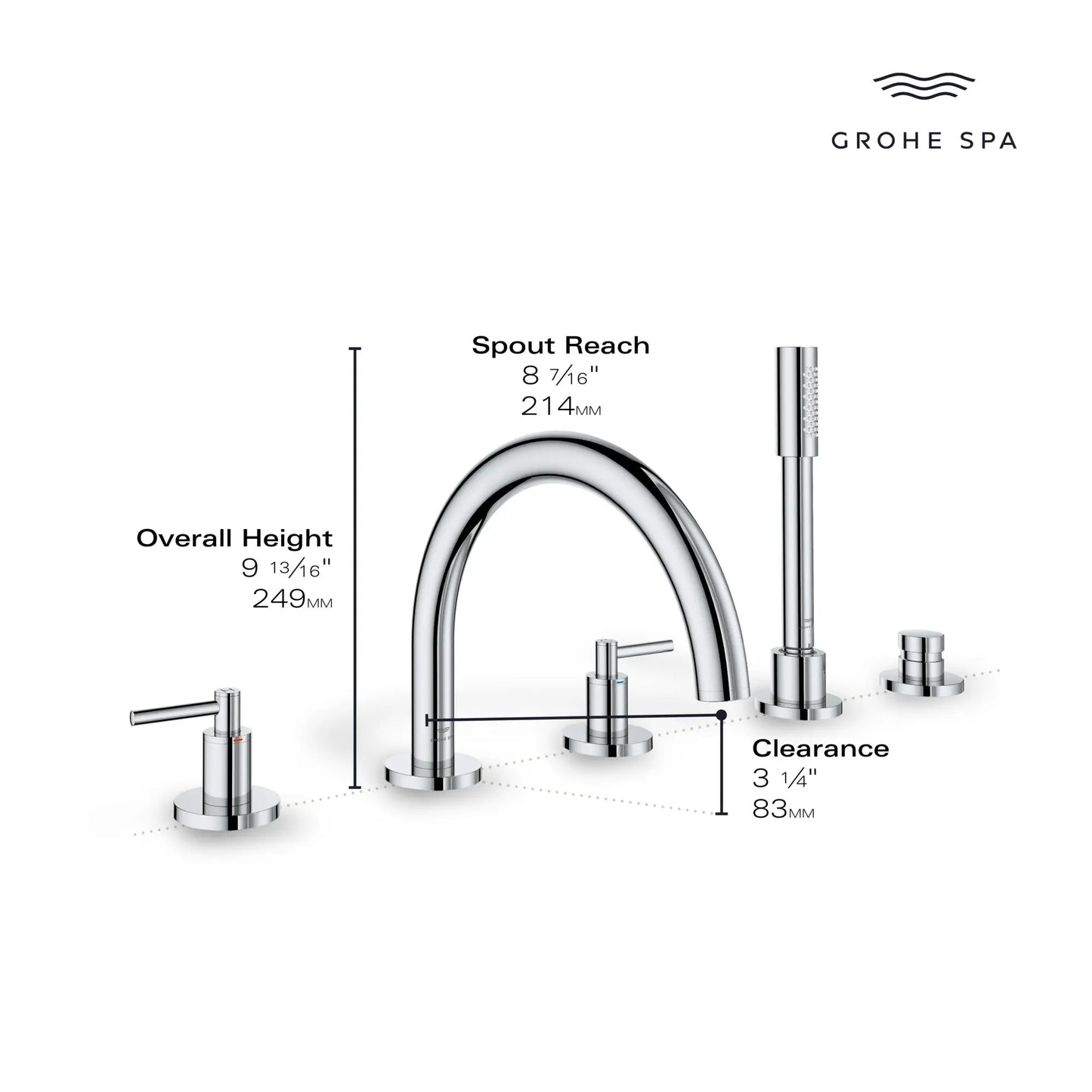Grohe Atrio New 5-Hole 2-Handle Deck Mount Roman Tub Faucet with 6.6 L/min (1.75 GPM) Hand Shower - 25274