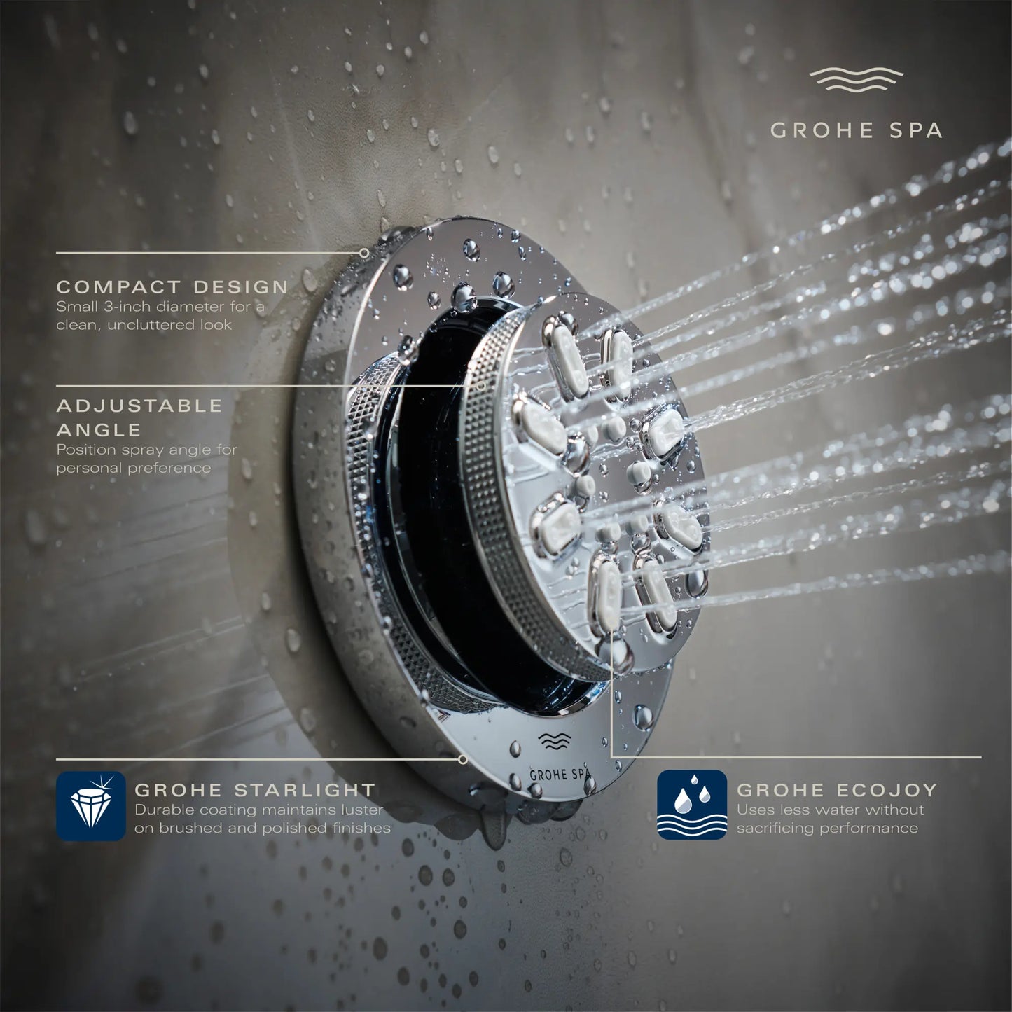 Grohe Rainshower Aqua Body Spray - 2 Sprays, 3.3 l/min (0.9 gpm) - 26844