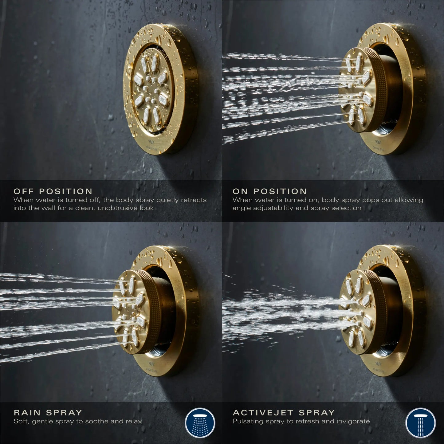 Grohe Rainshower Aqua Body Spray - 2 Sprays, 3.3 l/min (0.9 gpm) - 26844