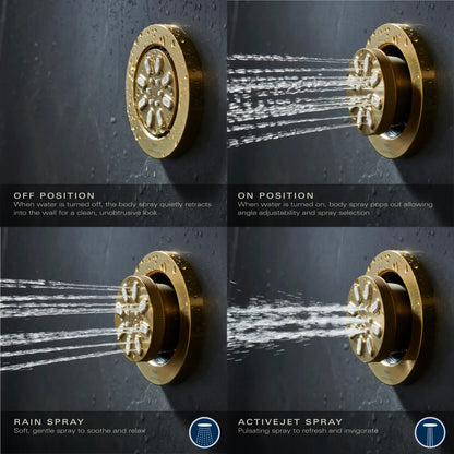 Grohe Rainshower Aqua Body Spray - 2 Sprays, 3.3 l/min (0.9 gpm) - 26844