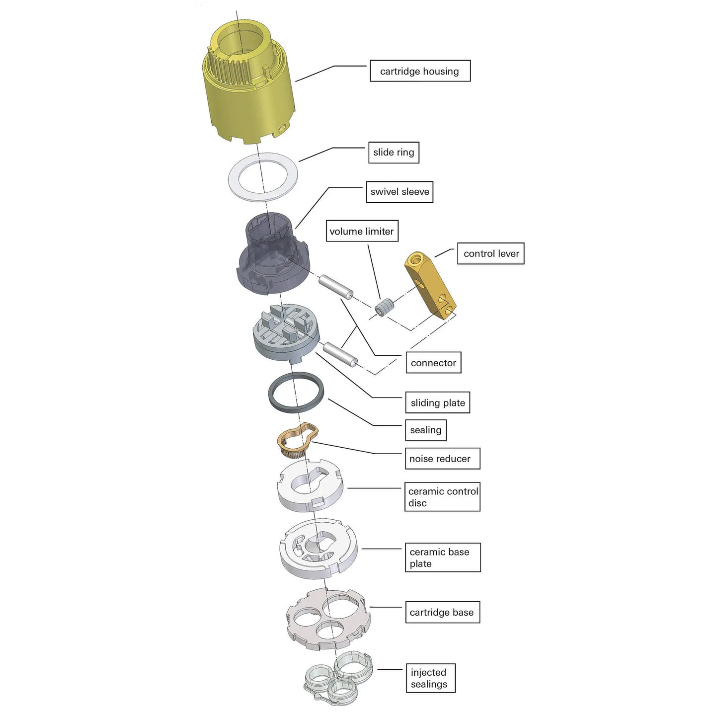 Grohe Universal Cartridge - 46374