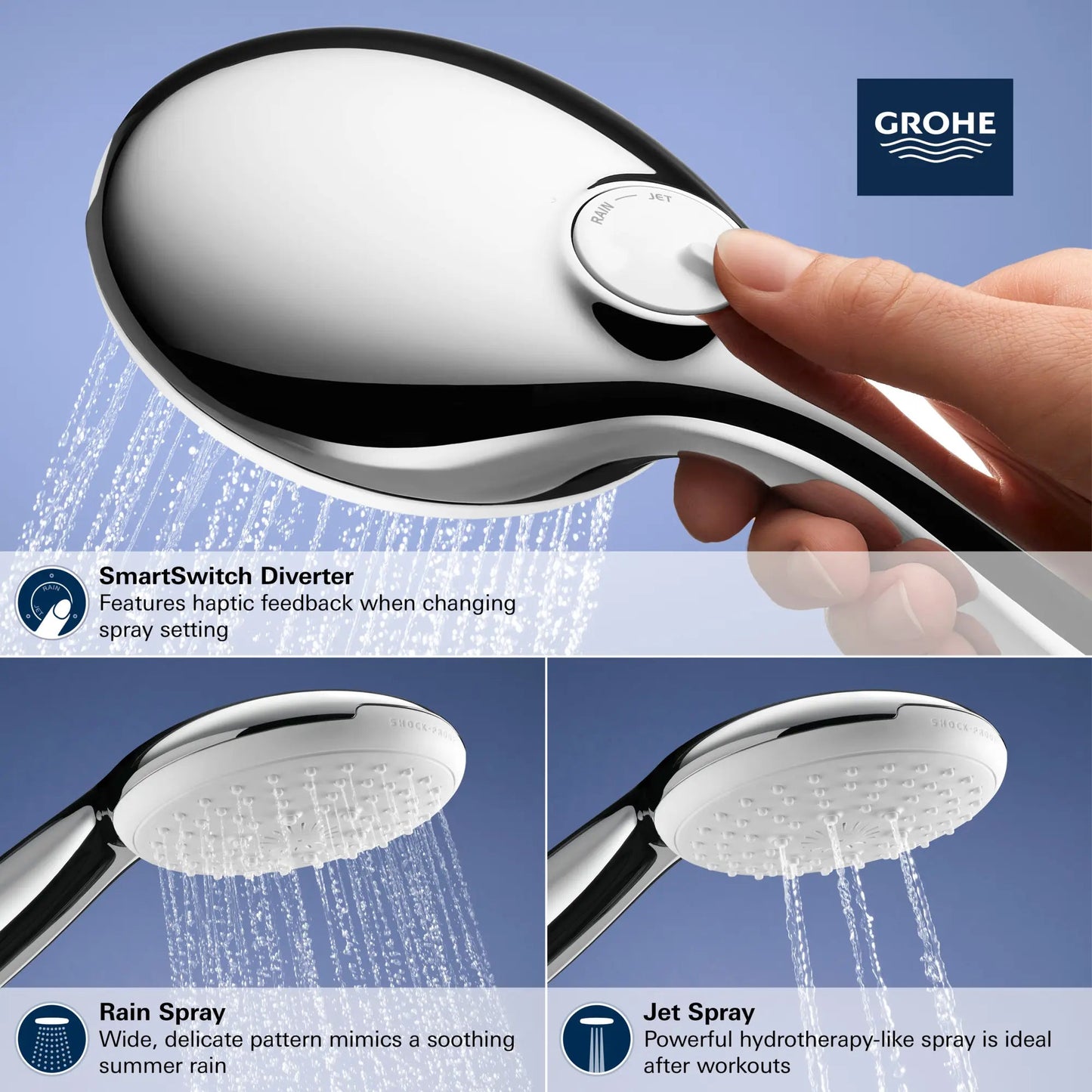 Grohe Tempesta Round 110 24" Shower Rail Set, 2-Spray, 1.5 GPM (5.7 L/min) - 26077