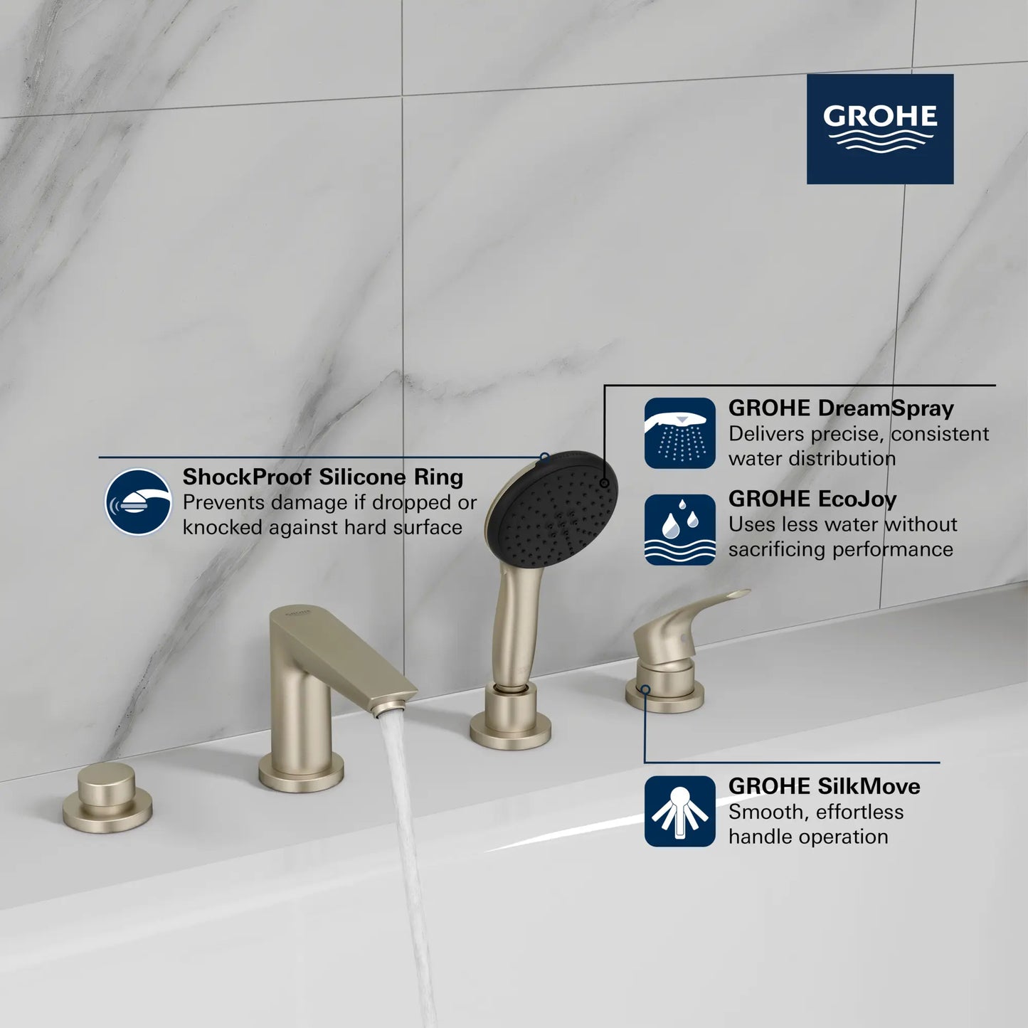Robinet de baignoire romain monotrou Grohe Eurosmart à 4 trous, montage sur le pont, avec douchette à main de 1,5 gpm - 25277
